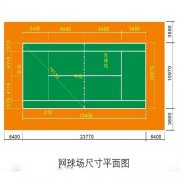 網（wǎng）球場規格